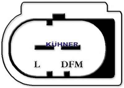 AD KUHNER 302024RI