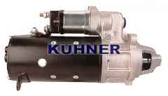 AD KUHNER 101262