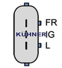 AD KUHNER 301869RI