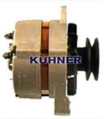 AD KUHNER 30206
