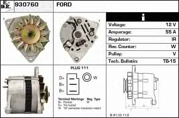 EDR 930760