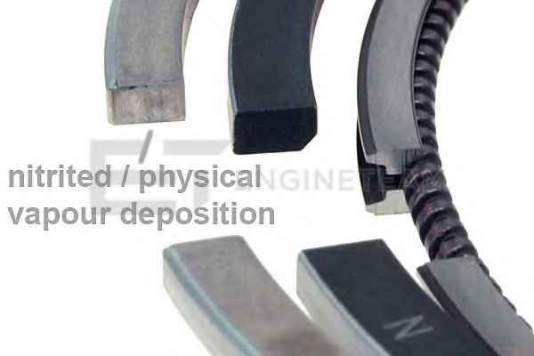 ET ENGINETEAM R1009100