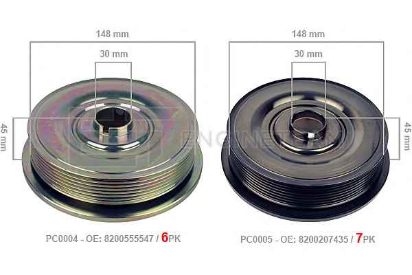 ET ENGINETEAM PC0005