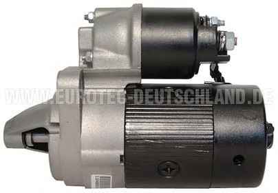 EUROTEC 11040605