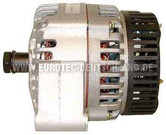 EUROTEC 12040280