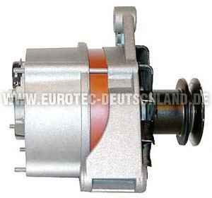 EUROTEC 12034570
