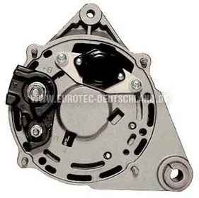 EUROTEC 12035670