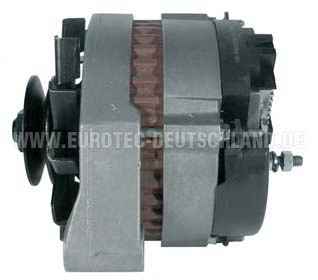 EUROTEC 12031000