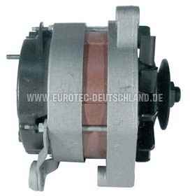 EUROTEC 12032240