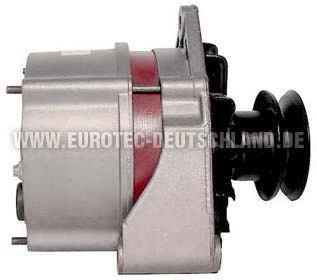 EUROTEC 12031010