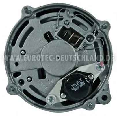 EUROTEC 12031520