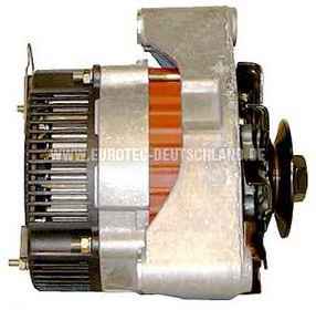 EUROTEC 12034620