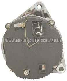EUROTEC 12034620