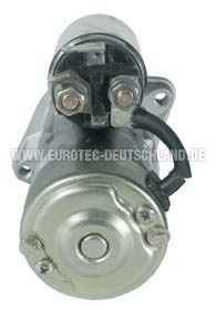 EUROTEC 11040665