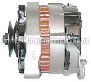 EUROTEC 12034800