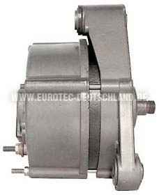 EUROTEC 12031070