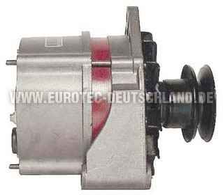 EUROTEC 12031530