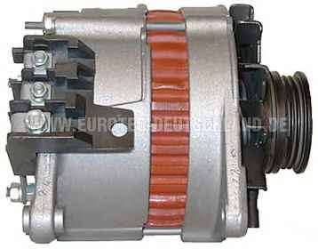 EUROTEC 12036070
