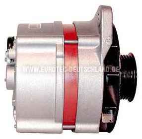 EUROTEC 12033130
