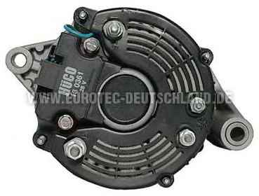 EUROTEC 12031370