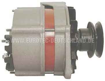 EUROTEC 12034560