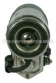 EUROTEC 11040289