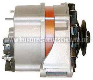 EUROTEC 12034650