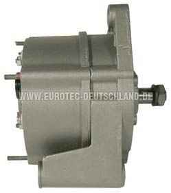 EUROTEC 12031300