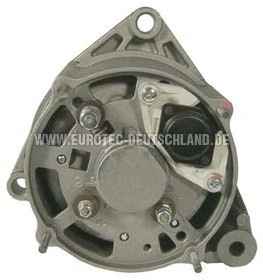 EUROTEC 12031300