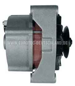 EUROTEC 12031420