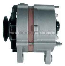 EUROTEC 12035020