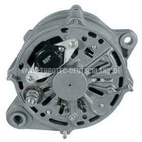 EUROTEC 12035020