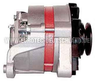 EUROTEC 12033250
