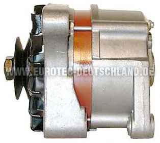 EUROTEC 12035780