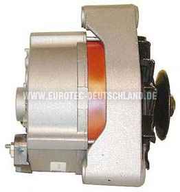 EUROTEC 12033150