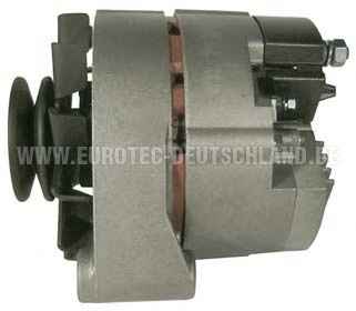 EUROTEC 12035840