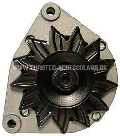 EUROTEC 12031080