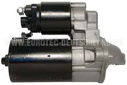 EUROTEC 11040608