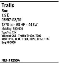 FONOS REH11250A