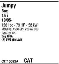 FONOS CIT15092A