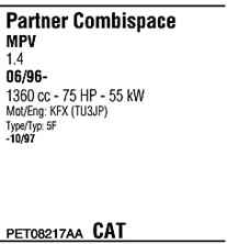 FONOS PET08217AA