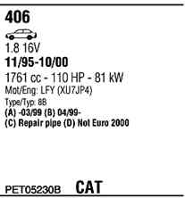 FONOS PET05230B