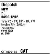 FONOS CIT15091BB