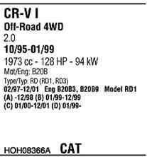 FONOS HOH08366A