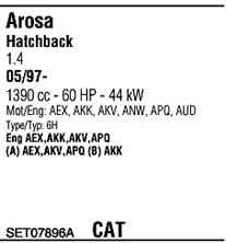FONOS SET07896A