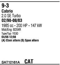 FONOS SAT12161A