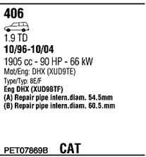 FONOS PET07869B
