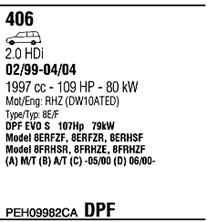 FONOS PEH09982CA