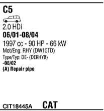 FONOS CIT18445A