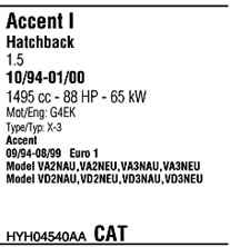 FONOS HYH04540AA